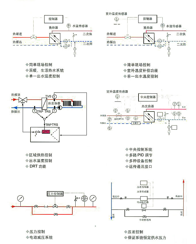 DWPD�������M��늄��{���y���͑���