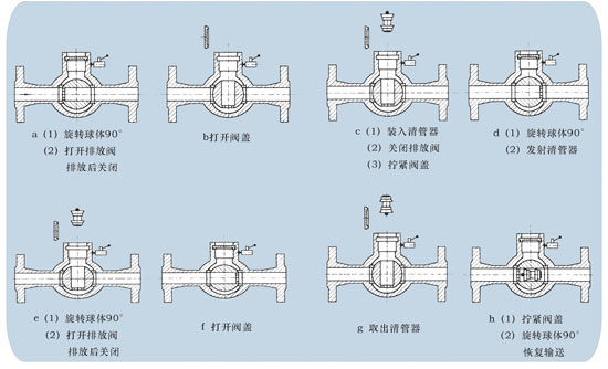 KTQ347����y�Y(ji��)��(g��u)���c