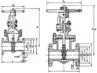 Z40W��Z40Y���P䓷��m�l�yPN16��PN160���νY���ߴ�D