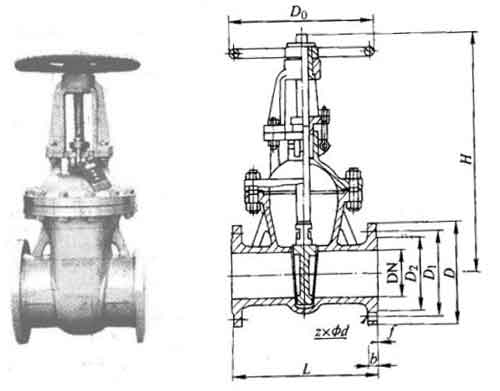 Z41W-16Ti��Z41W-25Ti��⁺Ͻ�Шʽ�l�y���νY(ji��)��(g��u)�ߴ�D