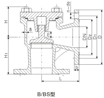 PN1.0��1.6��2.5MPa��B�ʹ��÷��mʽֱ�������~ֹ���y�����ߴ� 