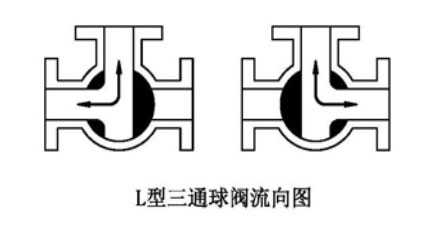 L��Q644F���mʽ��ƽ�_�����ͨ���y����D